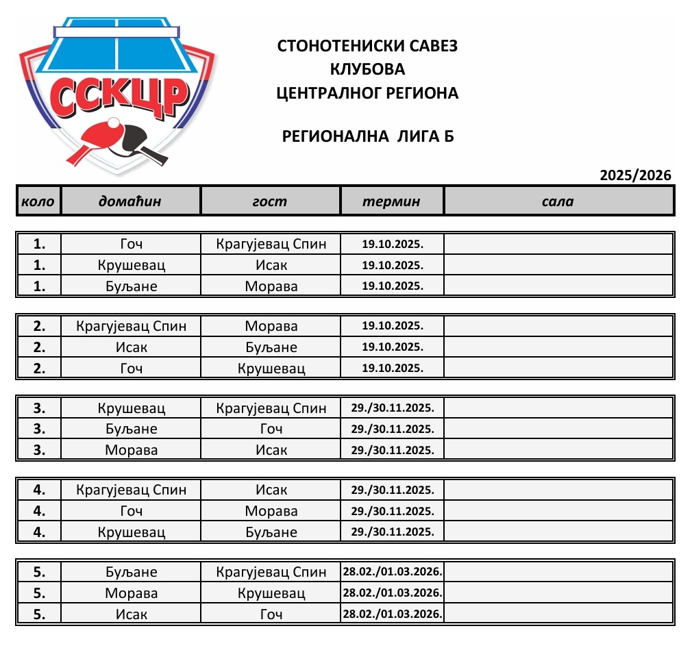 Raspored regionalna B.jpg
